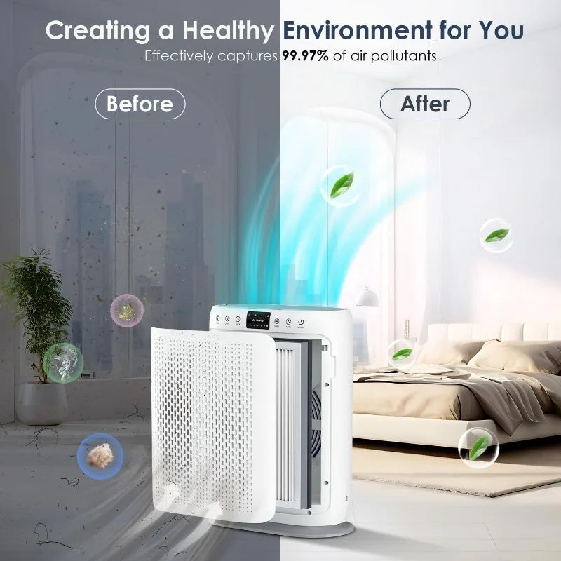 Large Room Air Purifier - LUNINO H13 HEPA, Air Quality Display